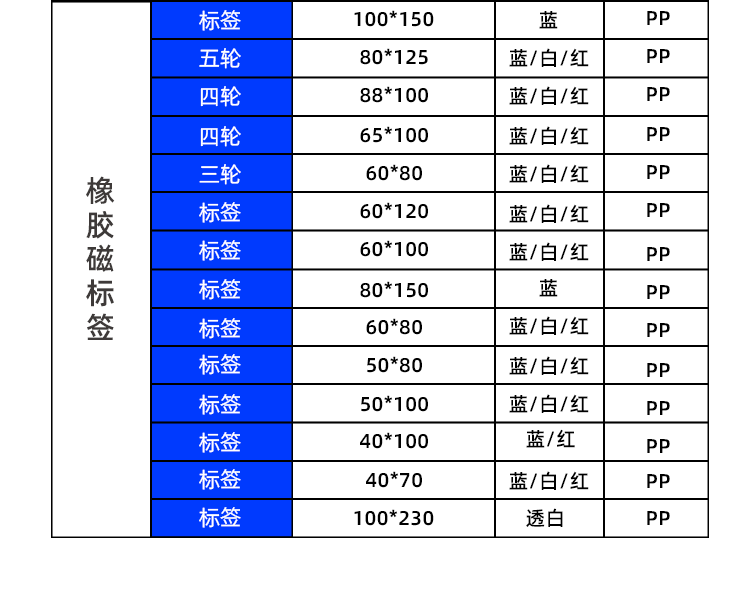 磁性標簽詳情_07.png